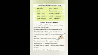 📚 ГЛАГОЛЫ ДЕЙСТВИЯ УРОВНЯ A1–A2💬 Самые нужные глаголы для начинающих — запоминай с примерами!