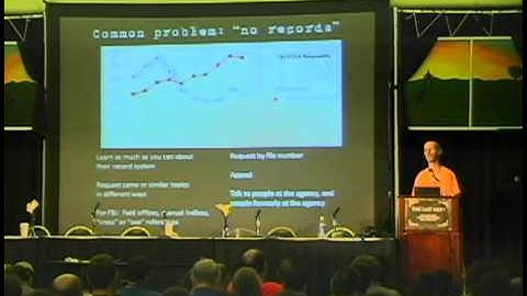 2600 - The Last HOPE (2008) - A Hacker