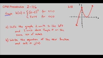 CPM Precalculus 2-116 - Piecewise defined function
