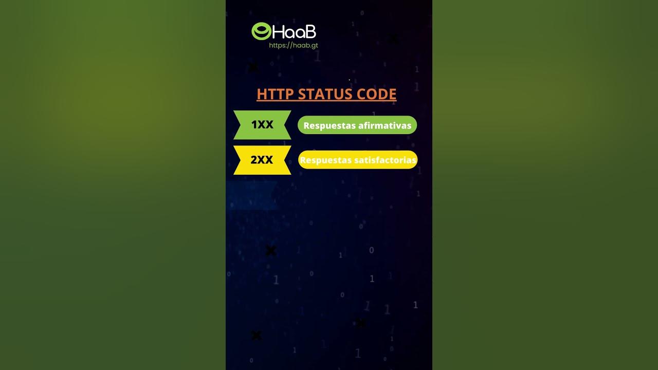 Http status code youtube