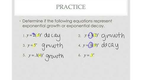 7-1 Part 1: Exponential Growth & Decay