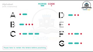 3. Practice Morse Code Letters with Sound - A to G (Increasing speed)