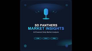 Market Insights - Sunday, October 20, 2025