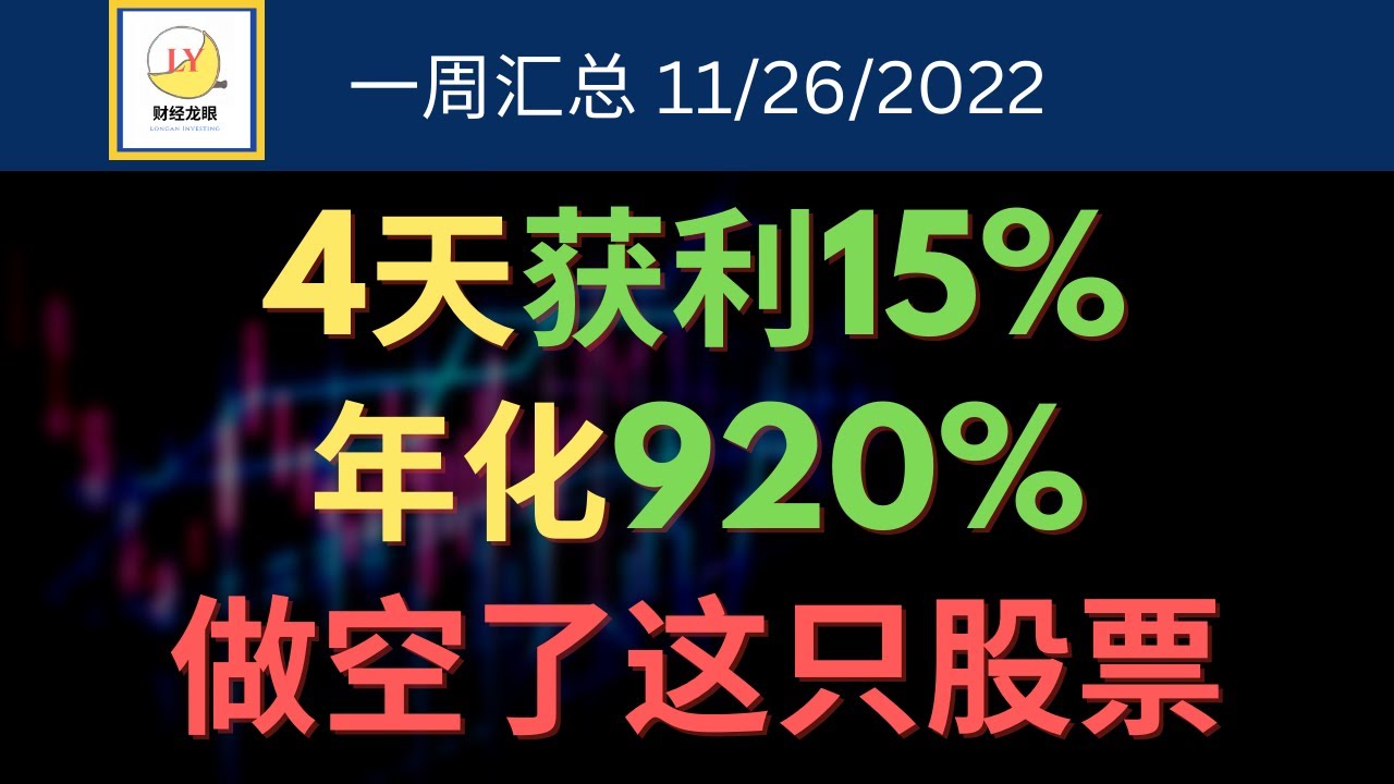4天获利15%，年化收益920%，本周做空了这只股票