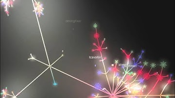 Point Cloud Library (PCL) repository history