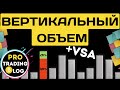 Лайфхак в одном слове к пониманию: Вертикальный Объем | Прайс Экшн | VSA