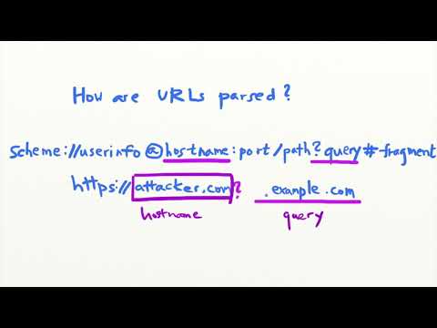 Why Is Validating URLs So Hard?