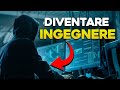 Il percorso per diventare un INGEGNERE.