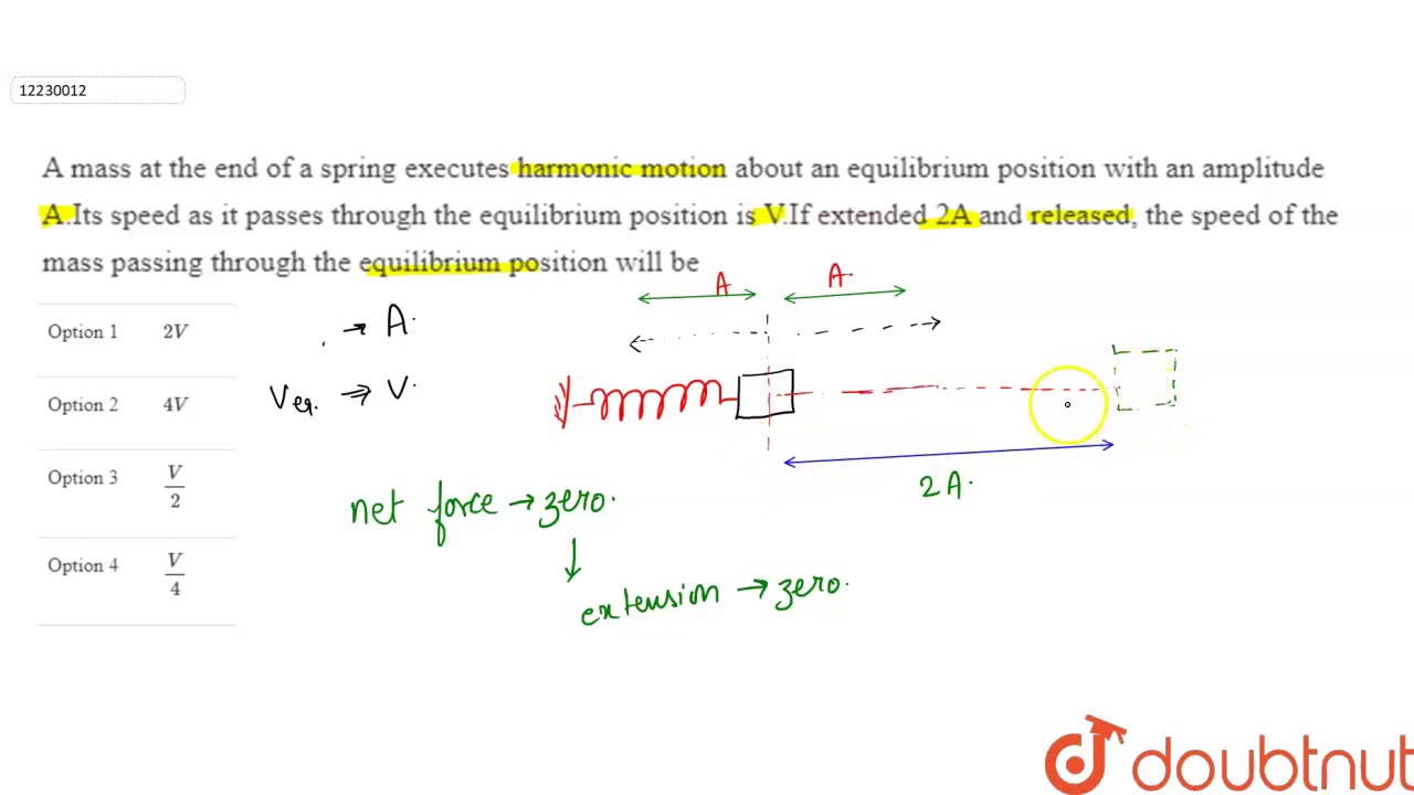 A Mass At The End Of A Spring Executes Harmonic Motion About An Equilibrium Youtube