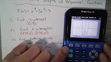 4.8  Analyzing Graphs of Polynomial Functions