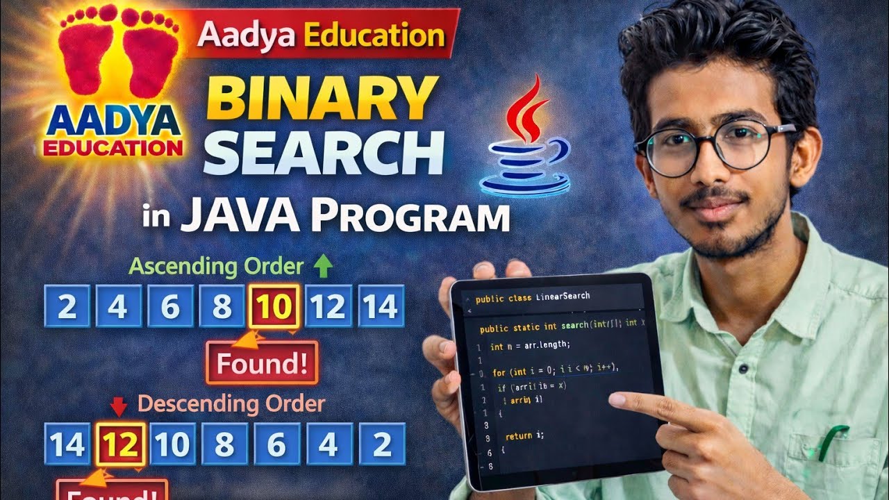Binary Search in Java | Java Binary Search Program Explained | Board ...