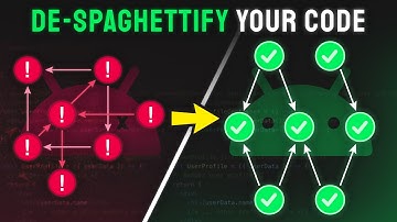 How to Refactor Legacy Android Code With a Clear Step-By-Step Approach