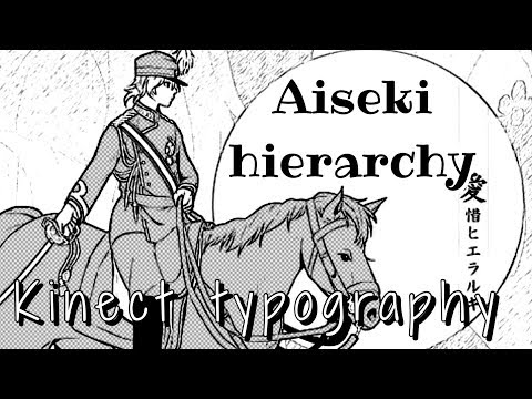 Len Kagamine Love Hierarchy Kinect Typography 