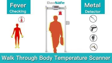 Walk Through Body Temperature Scanner with Metal Detector be used in Coronavirus Checking Fever!
