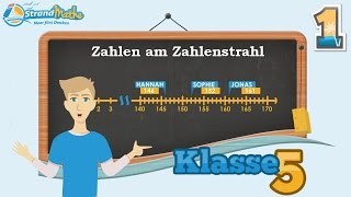 Zahlenstrahl Zahlen abtragen || Klasse 5 ★ Übung 1