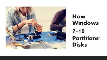 How Windows 7-10 Partitions Hard Disks