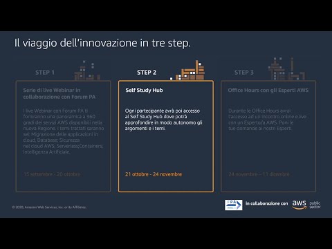 Video: Quali opzioni di acquisto di istanze database sono disponibili in RDS?