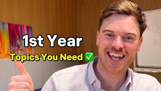 What you MUST know for the 1st Year Summer Maths Test