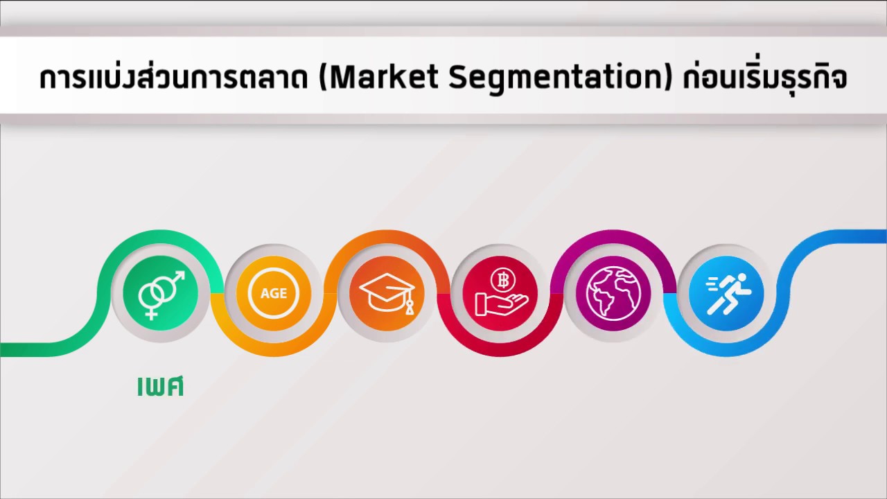 แบ่ง ส่วน ตลาด  2022  การแบ่งส่วนการตลาด (Market Segmentation) ก่อนเริ่มธุรกิจ