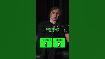 fps uncapped or capped? The pros let us know