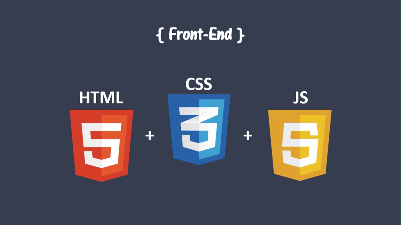 Basic programming Skills required to create a Dynamic website - YouTube