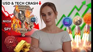 HAS BITCOIN JUST CONFIRMED THE BULLMARKET IS ACTUALLY ON?!