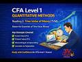 CFA Level 1 Quantitative Methods – Reading 2: Time Value of Money (TVM)