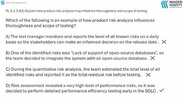 ISTQB Foundation: Explain how product risk analysis may influence thoroughness and scope of testing