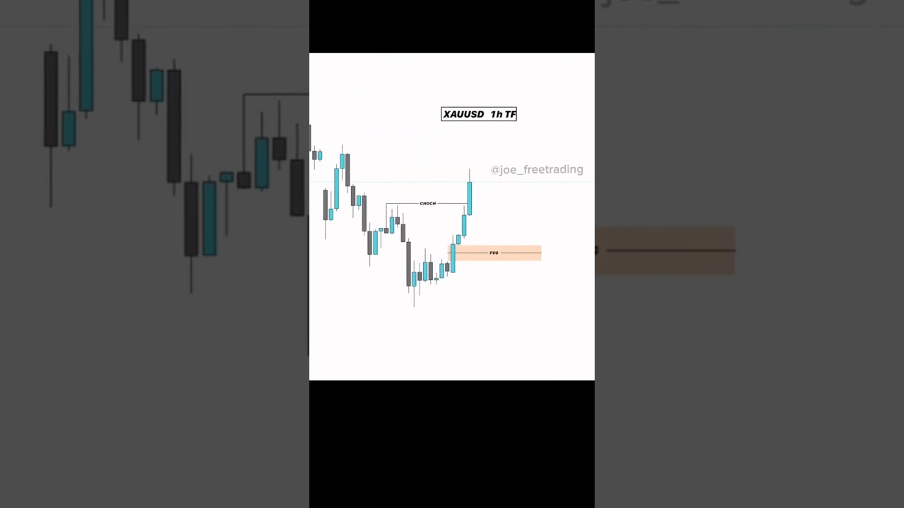 One setup can change your life 