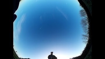 Fisheye 360 cam shooting