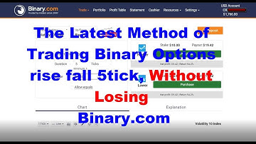 The Latest Method of Trading Binary Option Rise Fall 5 Tick Without Losing Binary.com