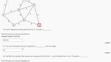 NPTEL || WEEK 5 || Artificial Intelligence Search Method for Problem Solving || Quiz || 2024 ||
