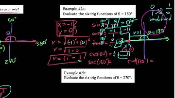 HA2 13.3.2, Evaluating trig functions of quadrantal angles
