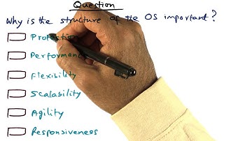 Importance of OS Structure Quiz - Georgia Tech - Advanced Operating Systems