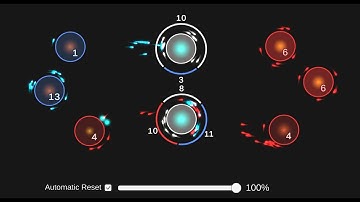 [Unity][Swarm Defense] Untitled Swarm Game - Log 001 - Introduction