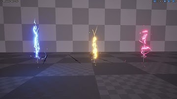 All-in-One VFX bundle: $2500 Worth of Effects for Only $150! | Must-Have Bundle for Indie Game Devs