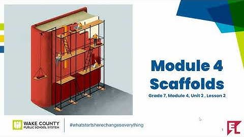 Gr.7 Module 4 Unit 2 Lesson 2 Scaffolds