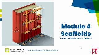 Gr.7 Module 4 Unit 2 Lesson 2 Scaffolds
