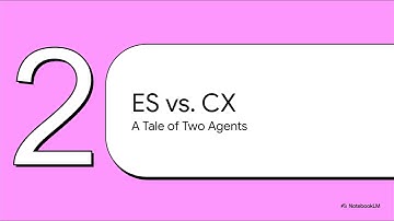 Dialogflow: Enterprise Conversational AI Analysis and Comparison