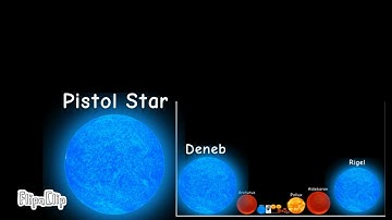 Universe Size Comparison Fictional Part 20