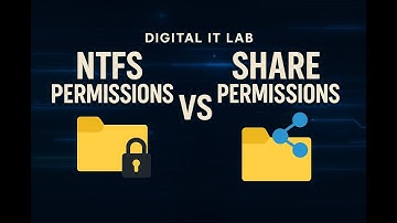 NTFS vs Share Permissions | Secure File Sharing in Windows Server 2022 Step-by-Step