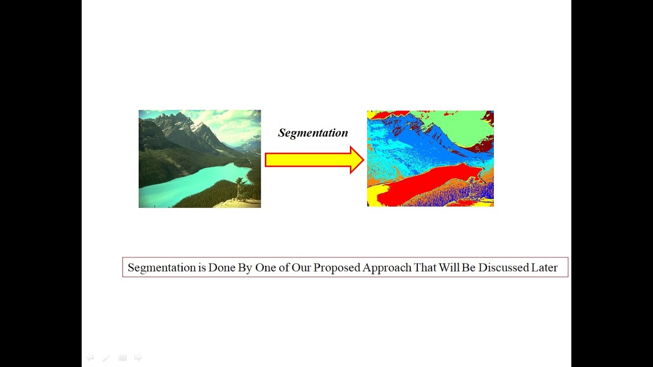 Image | Image Segmentation | Color Image Segmentation | Applications of Image Segmentation