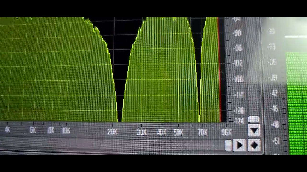 Filters for upsampled source