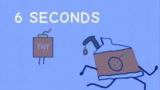 i am going to explode in 6 seconds (charecter is back)