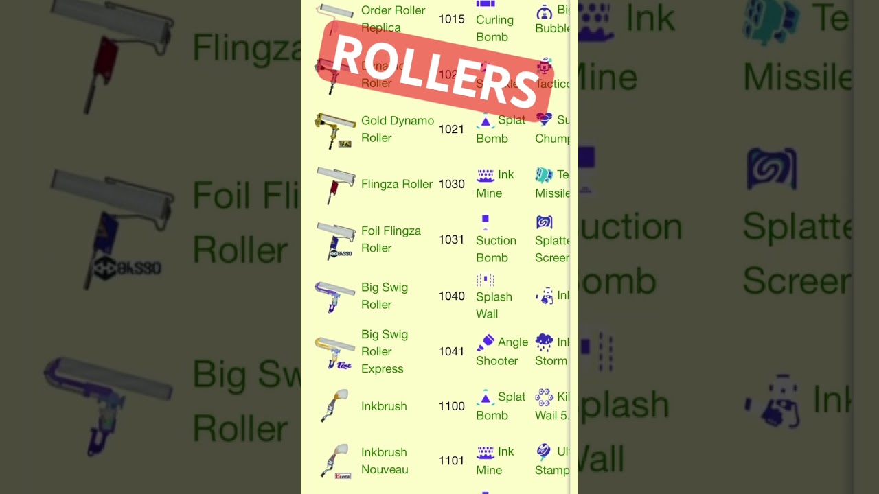 SPEEDRUN: Назовите все виды оружия в Splatoon 3?