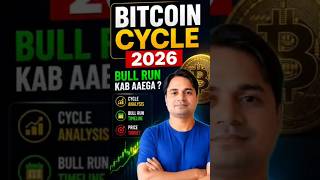 Bitcoin 4 Years Cycle | Bitcoin Crash Explained ! Thh Algo