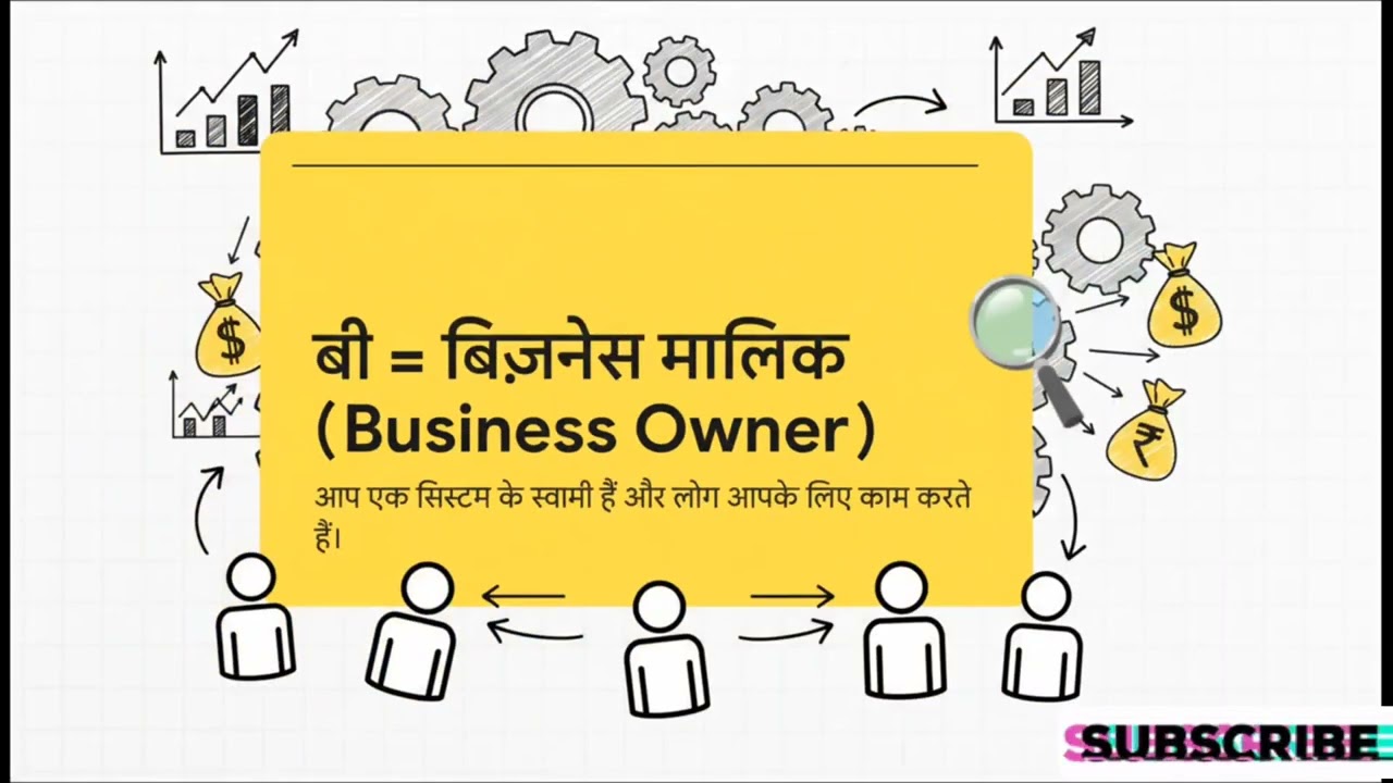 CASH FLOW QUARDENT ROBERT T KIYOSKI