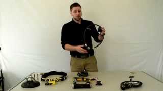 Bike lock guide: which type do you need?