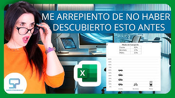 Gráfico comparativo con ICONOS en Excel ✅