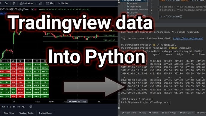 How to extract data from Yahoo Finance Using Python and Pandas, by Asep  Saputra, Code Storm